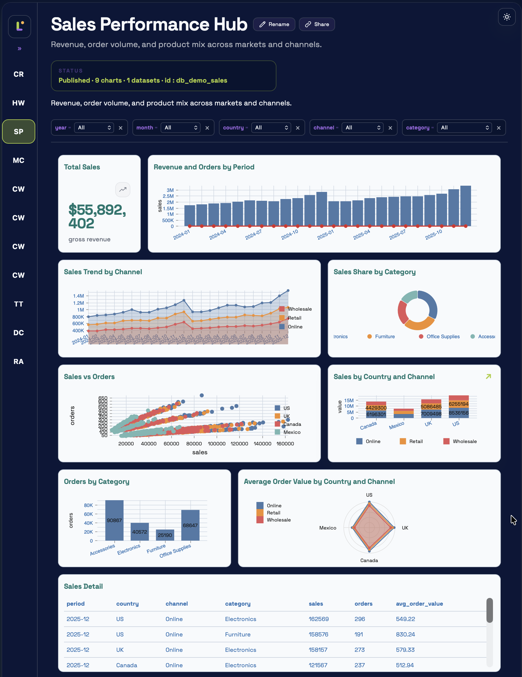Dark Luminon panel on the landing page.