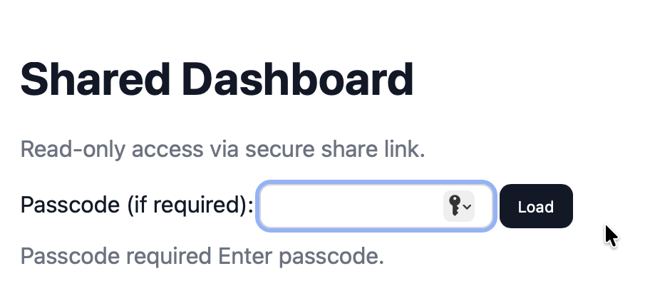 Dashboard access prompting for the passcode when the shared link is opened.